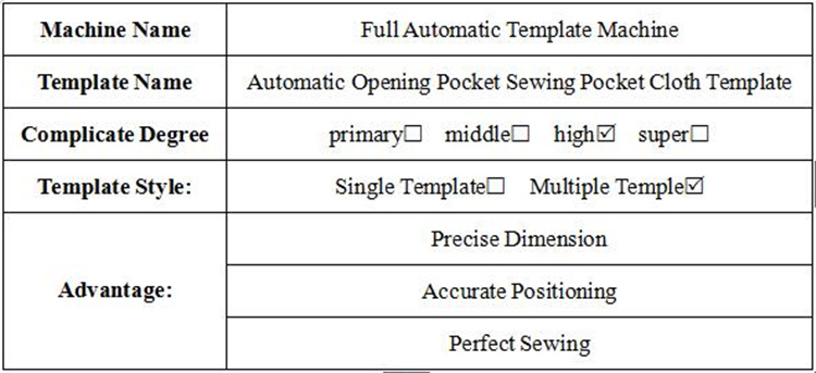hunting wear Automatic Opening Pocket Sewing Pocket Cloth Template